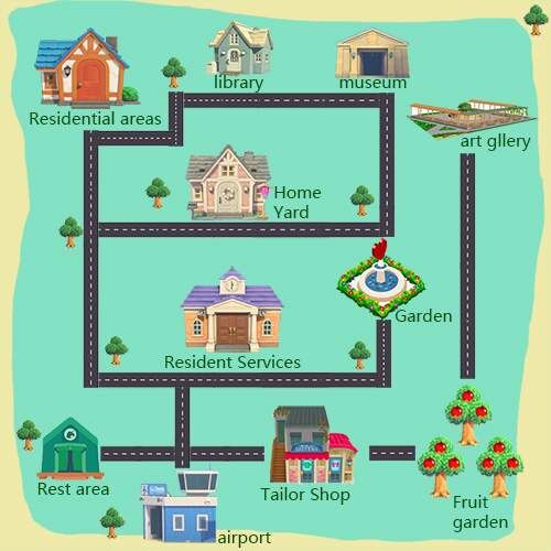 Oriental Style (2D+3D)